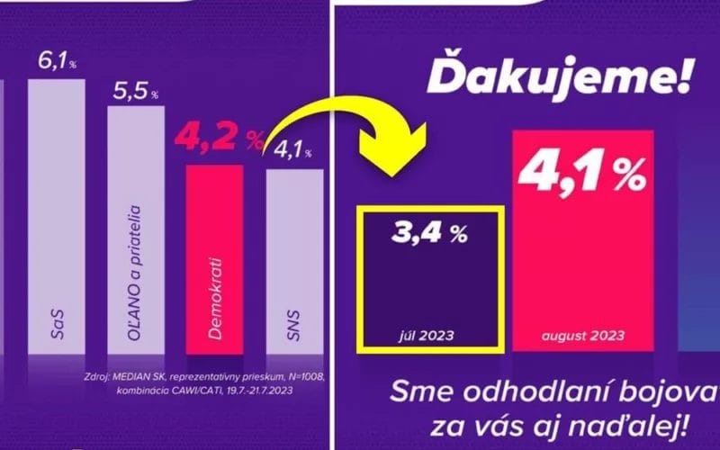 demokratiklamú