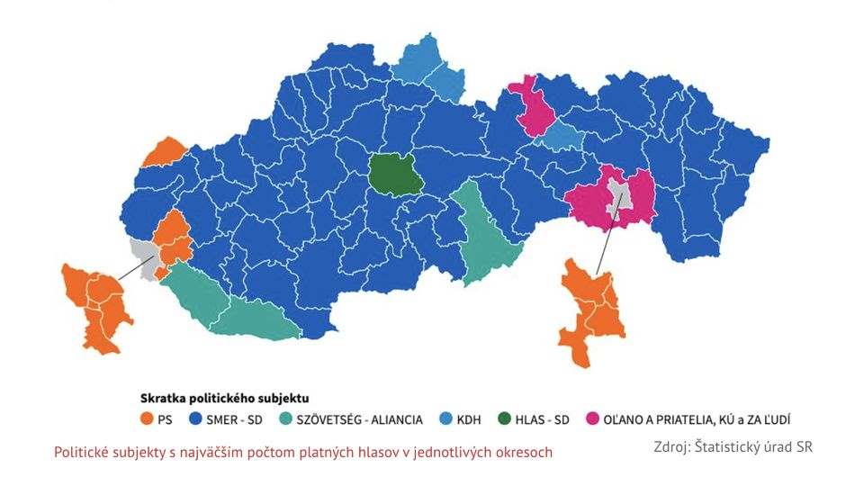 Voľby 2023-S NÁSKOKOM VÍŤAZÍ SMER-SSD. PS je sklamané. Pellegrini vie, že rozhodne o budúcej vláde. KDH oslavovalo, Kollár pohorel