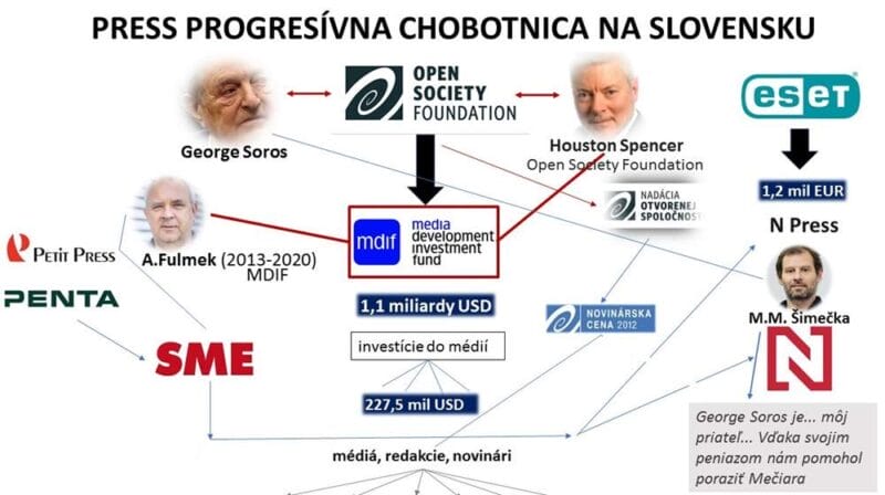 Machala konečne chystá v spravodajstve STVR koniec progresívnej chobotnice