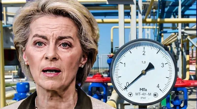 Solidarita na bruselský spôsob. Ide o solidaritu selektívnu, účelovú, slúžiacu záujmom mocných.