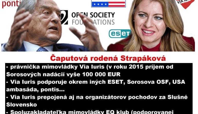 Čaputovej inkubátor Via Iuris klame ako vždy.